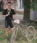 Аватара пользователя